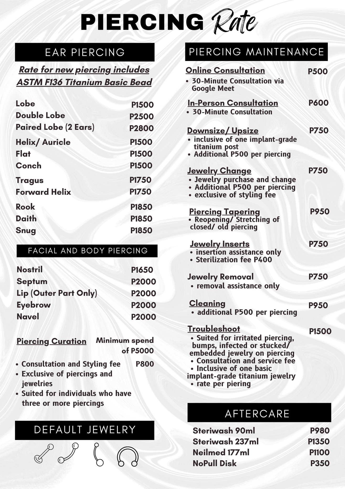 Consultation • Troubleshoot on Problematic Piercing