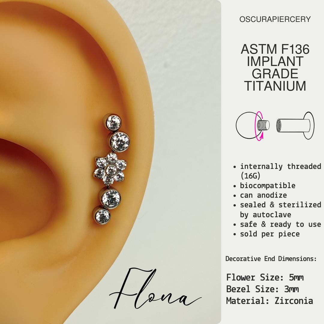 FLONA | Implant Grade Titanium